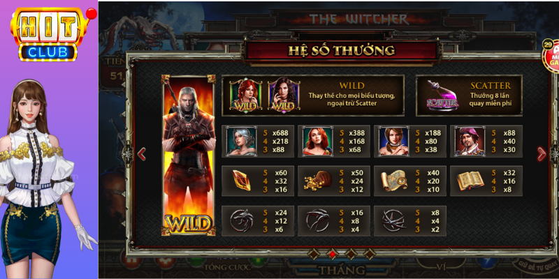 hệ số thưởng witcher hitclub